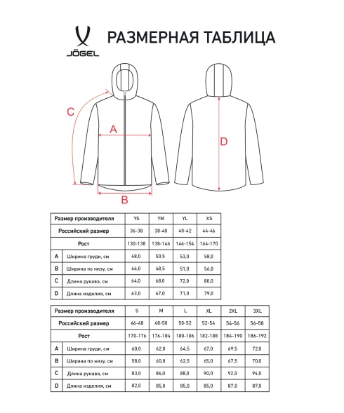 Куртка утепленная JÖGEL CAMP 2 PerFormPROOF Padded Jacket