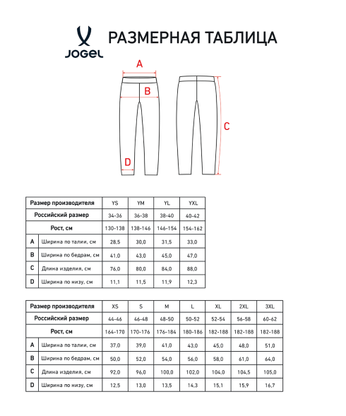 Брюки парадные JOGEL DIVISION PerFormDRY Track Pants, темно-синий