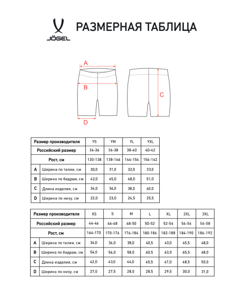 Шорты вратарские JOGEL PREMIER PerFormDRY GK Shorts Black, черный