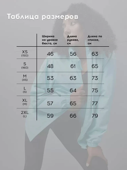 Ветровка KELME Raincoat Light Blue