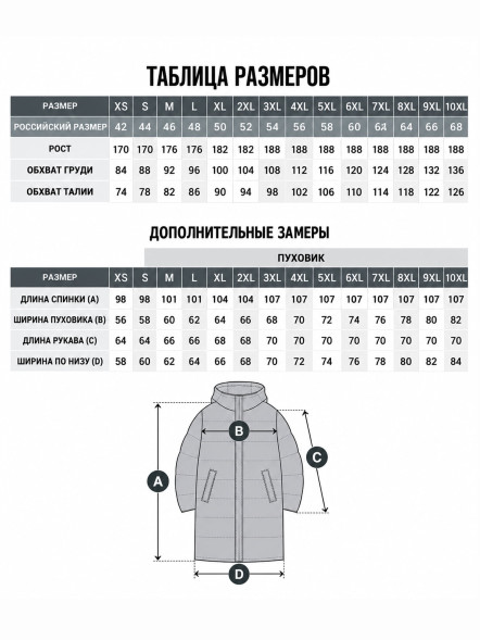Пуховик FN Snowfall Long White