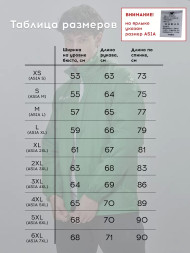 Ветровка KELME Raincoat Green