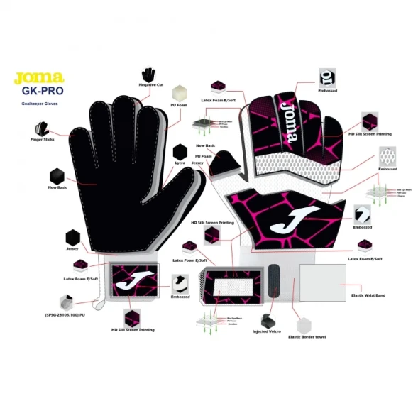 Вратарские перчатки JOMA GUANTES PORTERO GK 400908.109