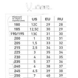 Бутсы многошиповые JOGEL Evofly TF Talant White/blue