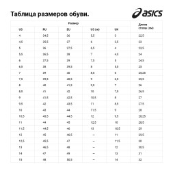 Кроссовки бег. ASICS Gel-Contend 9 1011B881 407, р.7 (рос.39),кожзам,текстиль,резина, темно-синий