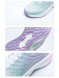 Кроссовки KELME Women's Sports Shoes Green
