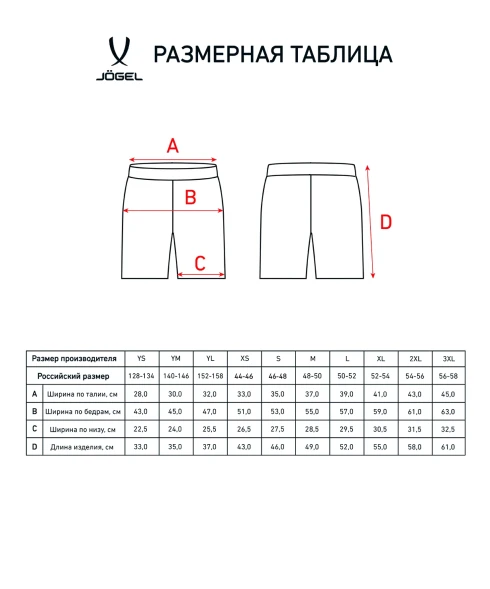Шорты игровые JOGEL DIVISION PerFormDRY Union Shorts, зеленый