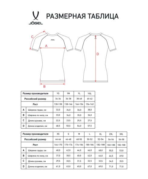Футболка компрессионная с коротким рукавом JOGEL CAMP PerFormDRY Baselayer SS Tee, желтый