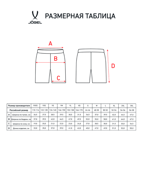 Шорты игровые JOGEL CAMP Classic Shorts, бирюзовый/белый