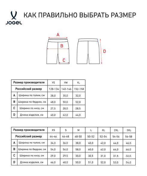 Шорты игровые JOGEL AMKAL PerFormDRY Shorts, бирюзовый/черный