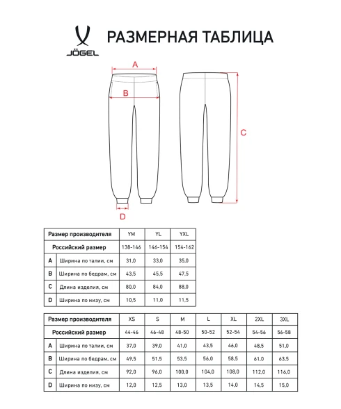 Брюки JOGEL ESSENTIAL Cotton Pants, темно-синий