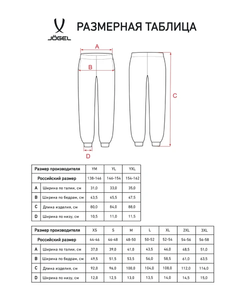 Брюки JOGEL ESSENTIAL Cotton Pants, темно-синий