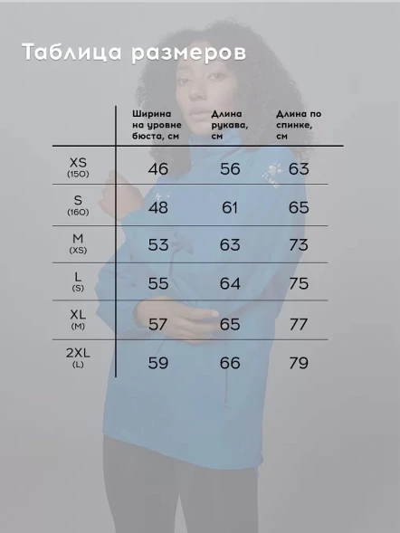 Ветровка KELME Raincoat Blue
