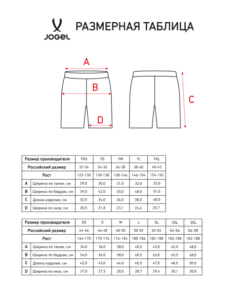 Шорты вратарские JOGEL PREMIER PerFormDRY Spartak GK Shorts Green, зеленый